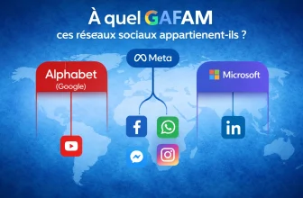 À quel GAFAM ces réseaux sociaux appartiennent ils ?