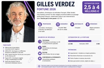 Gilles Verdez Fortune : Zoom sur son patrimoine caché !