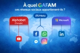 À quel GAFAM ces réseaux sociaux appartiennent ils ?