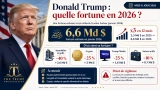 Donald Trump Fortune​ : L&rsquo;évolution flagrante de sa richesse