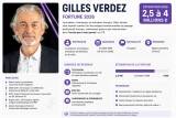 Gilles Verdez Fortune : Zoom sur son patrimoine caché !